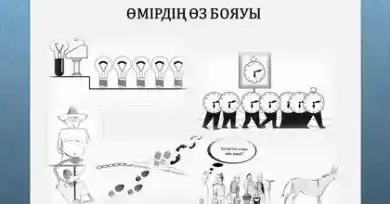 Актуальная карикатура Казахстана