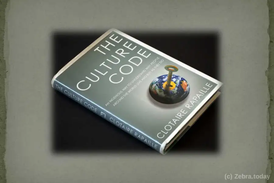 Культурные коды и потребительские предпочтения